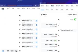 德国7-1领先库拉索，2014年世界杯曾7-1大胜巴西